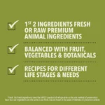 ACANA Adult Dry Dog Food Light & Fit Recipe - Image 6